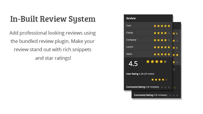 In Built Review System