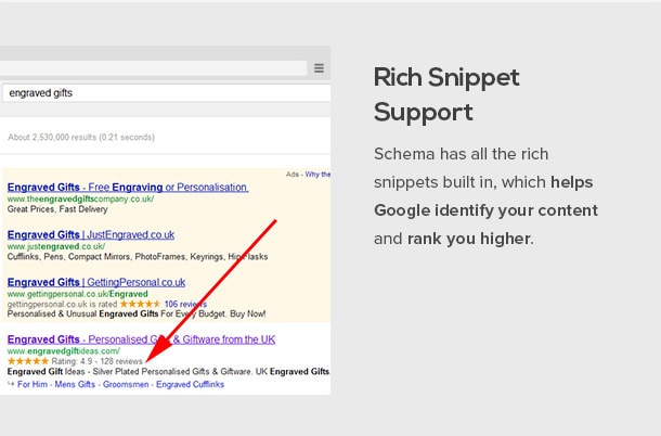 Scheme has all the rich snippets built in, which helps Google identify your content and rank you higher.