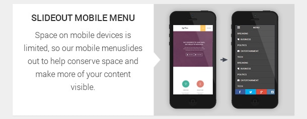 Space on mobile devices is limited, so our mobile menu slides out to help conserve space and make more of your content visible.