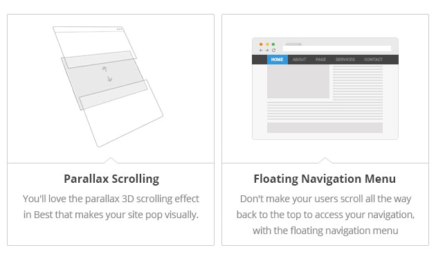 Parallax Scrolling -
You'll love the parallax 3D
scrolling effect in Best that
makes your site pop visually.
Floating Navigation Menu -
Don't make your users scroll
all the way back to the top to
access your navigation, with
the floating navigation menu
included in Best.