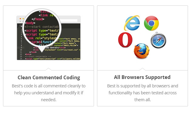 Clean
Commented Code- Best's code is
all commented cleanly to help
you understand and modify it
if needed. All Browsers
Supported - Best is supported
by all browsers and
functionality has been tested
across them all.