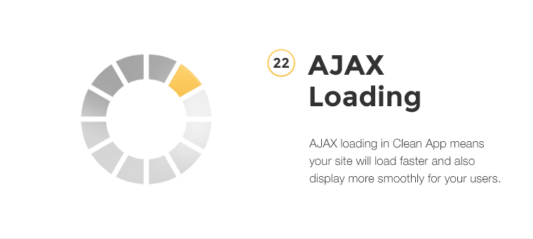 AJAX loading in CleanApp means your site will load faster and also display more smoothly for your users.