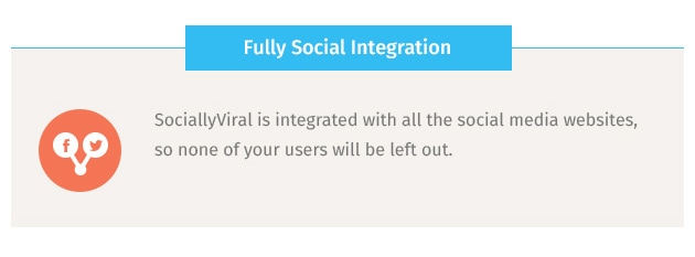 SociallyViral is integrated with all the social media websites, so none of your users will be left out.