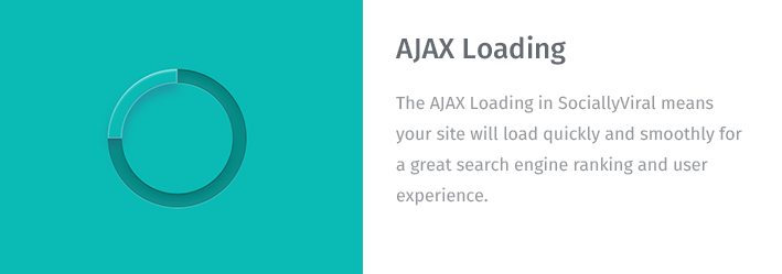 AJAX
Loading