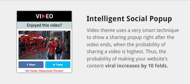 Intelligent Social Popup which opens after video ends.