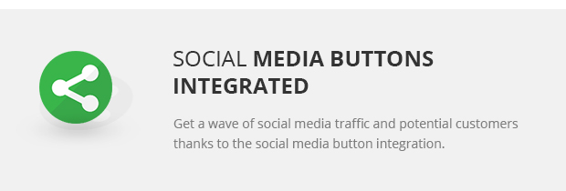Social Media Buttons Integrated