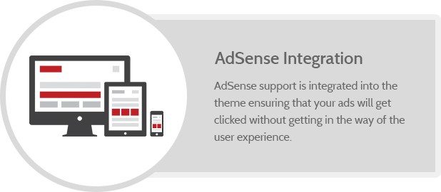AdSense Integration