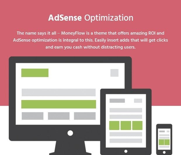 Adsense Optimization