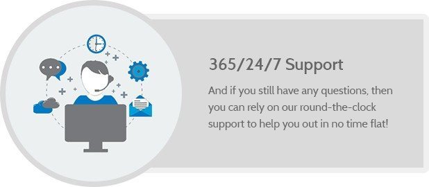 365-24-7 Support
