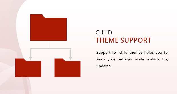 Child Theme Support