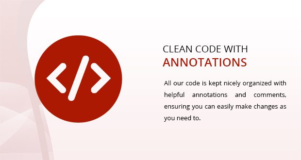 Clean Code with Annotations