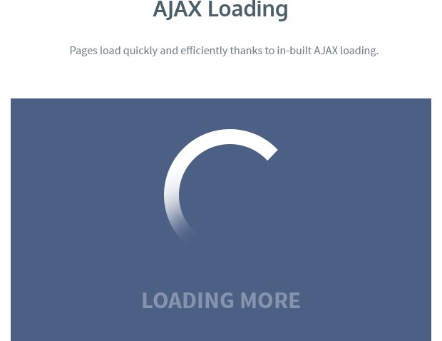 AJAX Loading