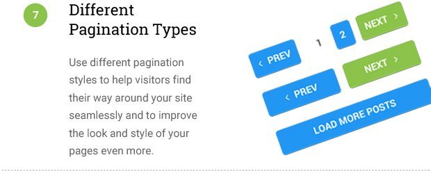 Different Pagination Types