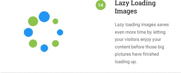 Lazy Loading Images