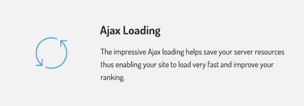 Ajax Loading