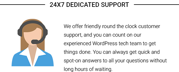 24X7 Dedicated Support