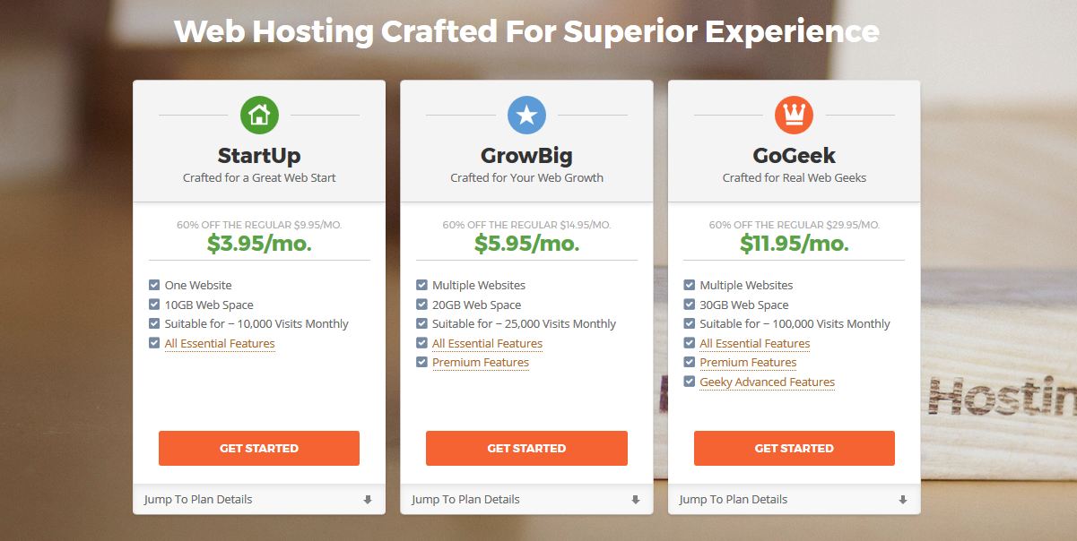 Openstack Cloud Hosting: Multiple Domain Hosting Packages